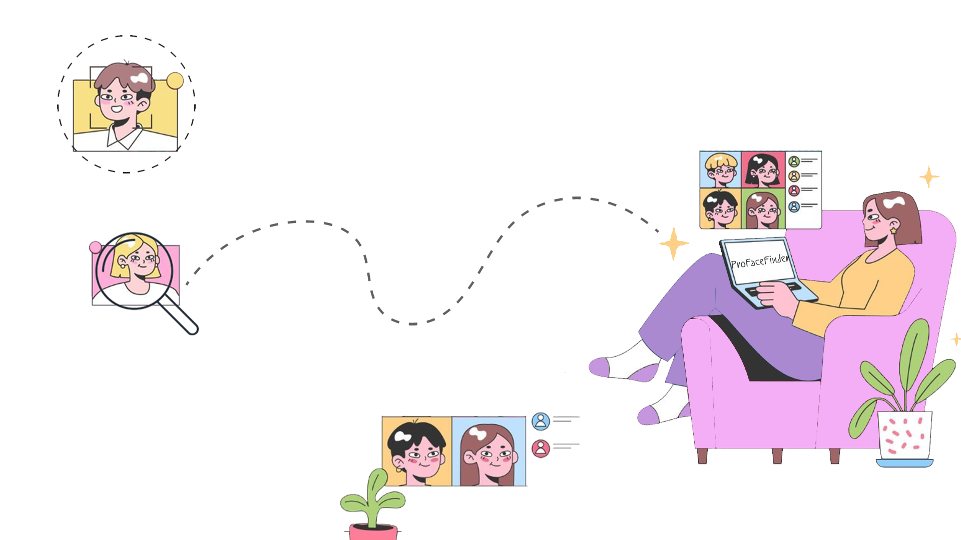 Diagram illustrating public web image indexing versus private unindexed sources