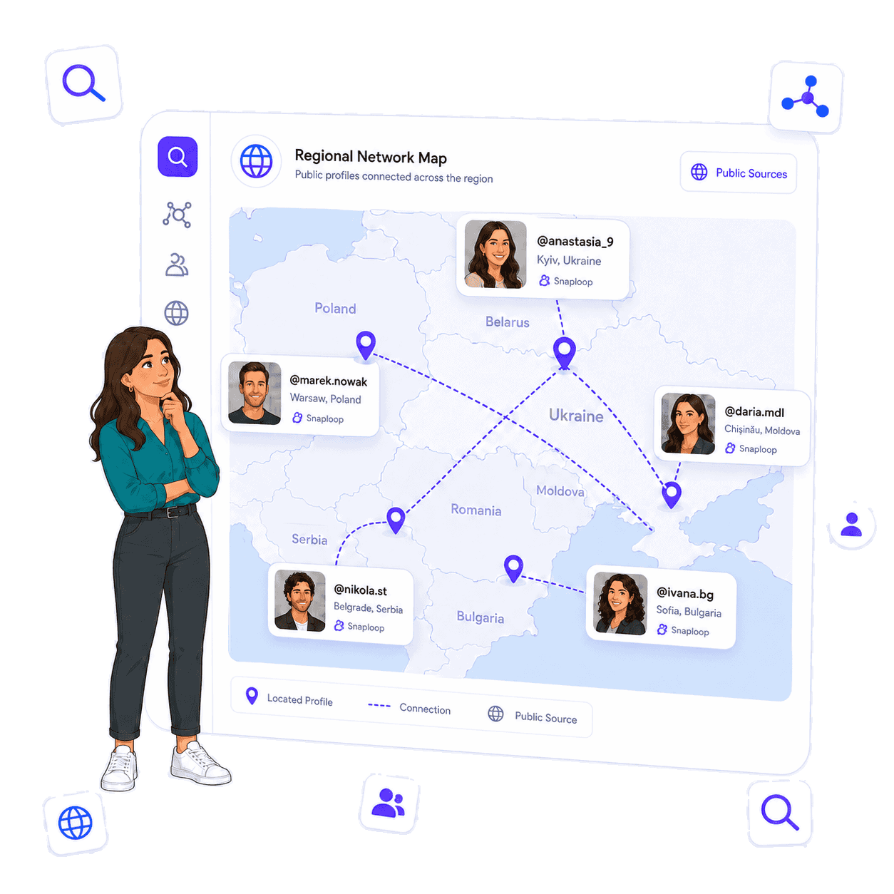 Entdecke Social Matches auf VK, Odnoklassniki & Telegram