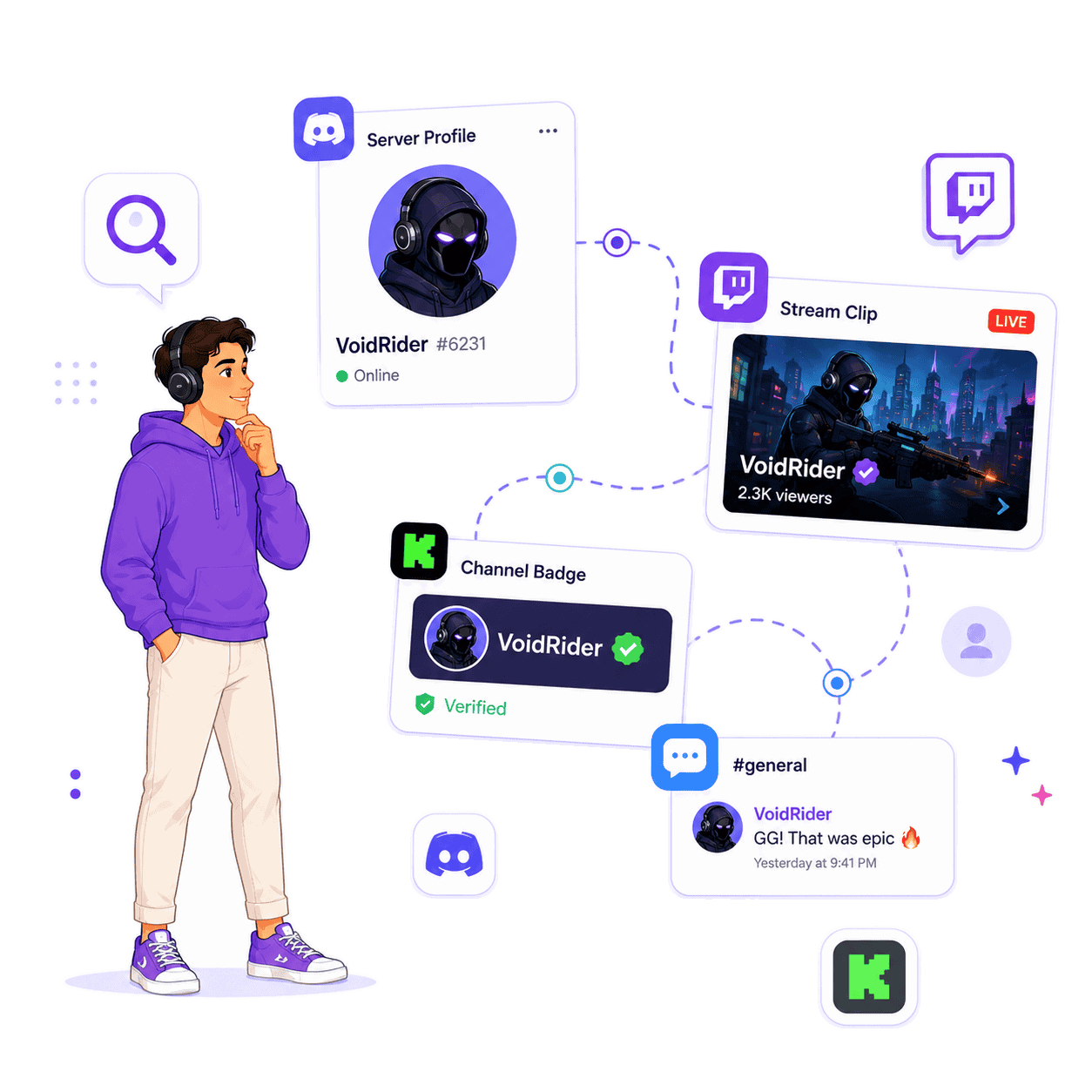 YouTube-, TikTok- und Streaming-Influencer per Foto identifizieren